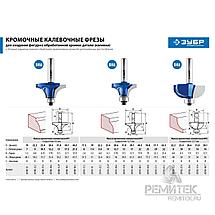 Фреза кромочная калевочная №1, D= 50,8мм, рабочая длина-25мм, радиус-19мм, хв.-12мм, d-12,7мм, ЗУБР 28701-50.8, фото 2