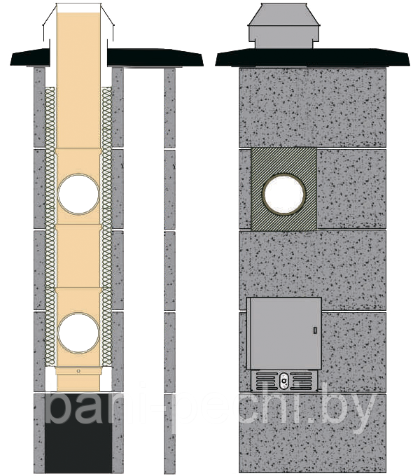 Керамический дымоход Jawar Universal Plus W 140 c одним вентканалом - фото 5 - id-p117456418