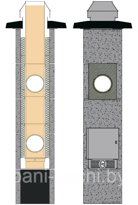 Керамический дымоход Jawar Universal Plus 140 без вентканала - фото 5 - id-p117398049