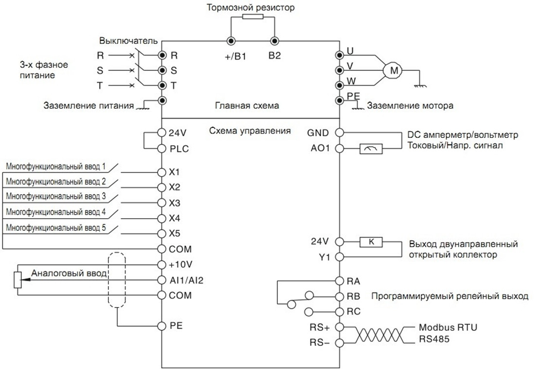 CV100-2S-0022G Преобразователь частоты 2.2 кВт, 10.0 А 1-х фазный Kinco - фото 2 - id-p116093111