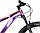 Велосипед Stinger Zeta PRO Disc 29 (фиолетовый), фото 4