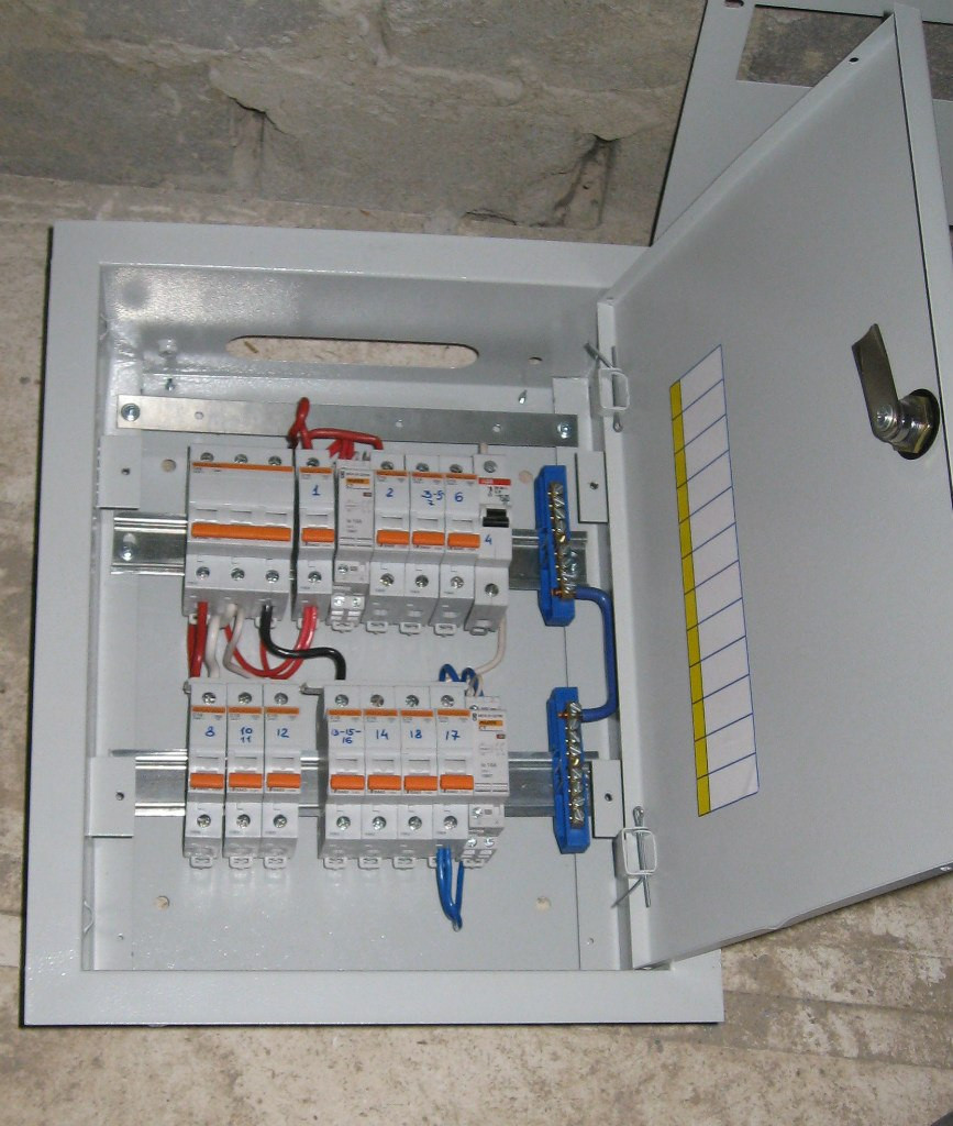 TDM Electric щиток электрический