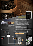 ЭЛЕКТРИЧЕСКАЯ ПЕЧЬ SAWO ARIES 4,5 КВТ, БЕЗ ПУЛЬТА, ВСТРОЕН. БЛОК МОЩНОСТИ, фото 2