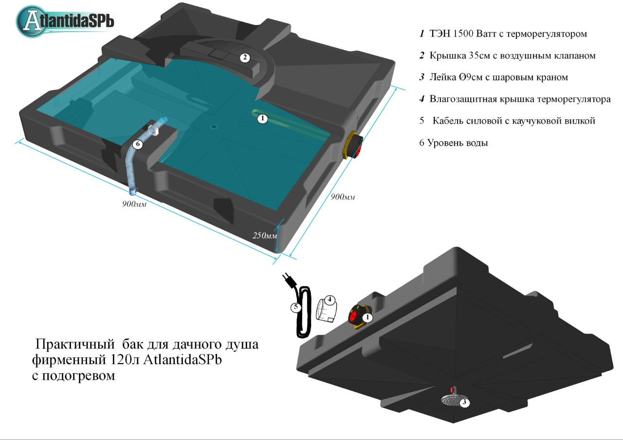 Бак для душа 120л с подогревом АтлантидаСПб - фото 1 - id-p116549232