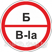 Знак категорийности помещений Б/В1а