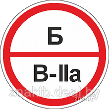Знак категорийности помещений Б/В2а