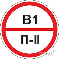 Знак категорийности помещений В1/П2