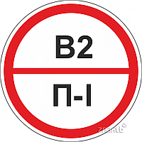 Знак категорийности помещений В2/П1