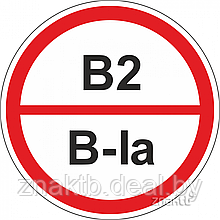 Знаки категорийности помещений B2/В1а