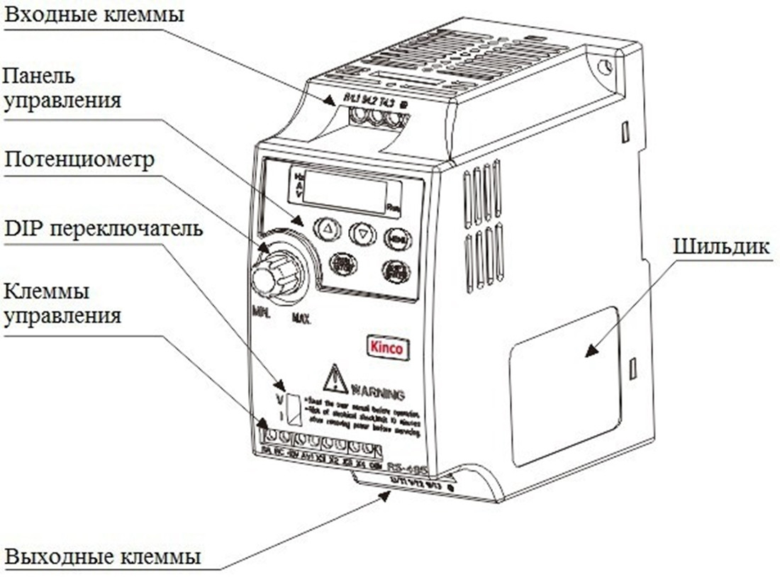 CV20-2S-0004G Преобразователь частоты 0.4 кВт, 2.6 А 1-x фазный Kinco - фото 4 - id-p116093129