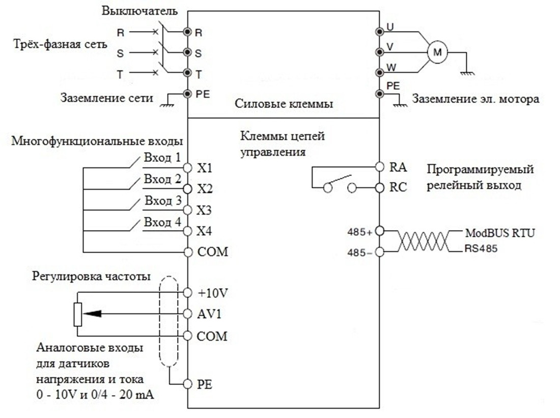 CV20-4T-0007G Преобразователь частоты 0.75 кВт, 2.3 А 1-х фазный Kinco - фото 2 - id-p116378626