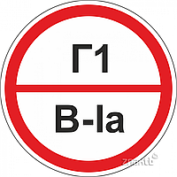 Знаки категорийности помещений Г1/В1а