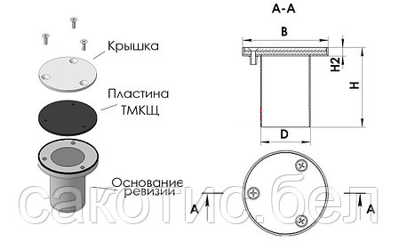 Ревизия/Прочистка канализационная круглая из нержавеющей стали  РКп D150х50,8, фото 2