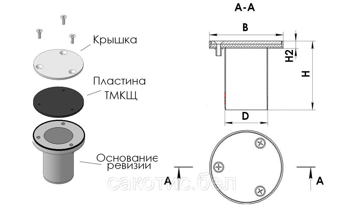 Ревизия/Прочистка канализационная круглая из нержавеющей стали РКп D150х50,8 - фото 1 - id-p117810635