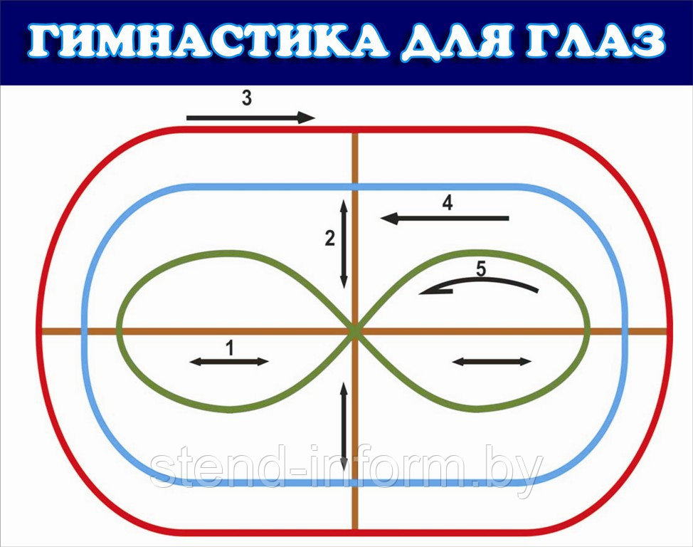 Стенд "Гимнастика для глаз" р-р 50*70 см на пластик 3 мм - фото 1 - id-p117822432