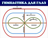 Стенд "Гимнастика дл глаз"  р-р 40*60 см на пластике 3 мм