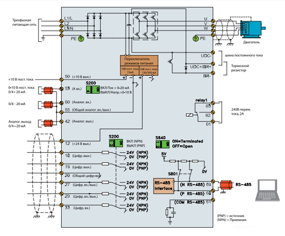 Danfoss 132F0059 Преобразователь частоты FC-051 15 кВт/ 20л.с. ~380-460 В, IP 20 (без панели) - фото 2 - id-p116378592