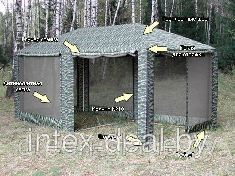 Садовый тент-шатер Пикник 3.0х6.0 со стенками камуфлированный - фото 7 - id-p2757114