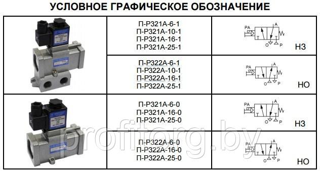 Пневмораспределители типа П-Р321А-6(10;16;20;25)