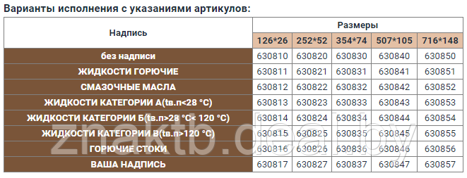 Стрелки для маркировки трубопроводов двусторонняя, жидкости горючие 6308 - фото 2 - id-p117991526