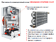 Газовый котел Viessmann Vitopend 100 A1JB 23 turbo, фото 2