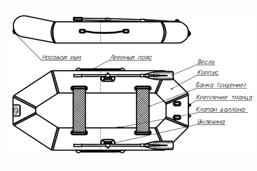 Надувная Надувная лодка Фрегат М-3 (280 см) - фото 10 - id-p118382035