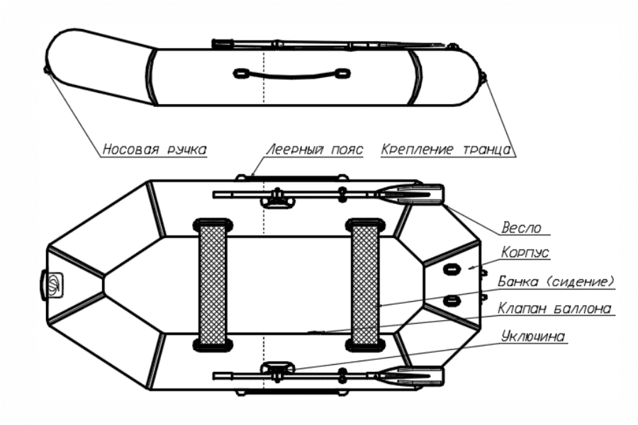Надувная Надувная лодка Фрегат М-5 (300 см) - фото 10 - id-p118382286