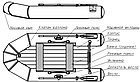 Надувная Надувная лодка Фрегат 280 ЕК, фото 8