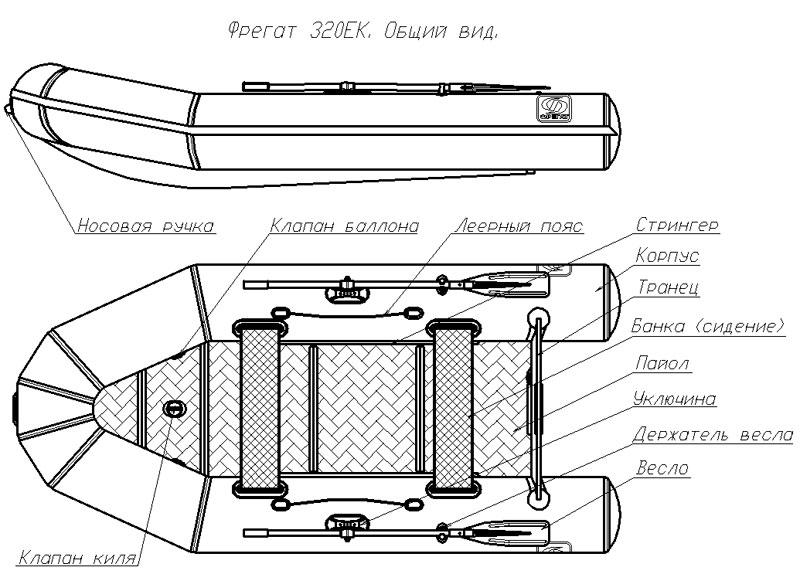 Надувная Надувная лодка Фрегат 320 ЕК - фото 10 - id-p118458462
