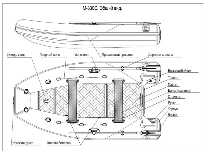 Надувная Надувная лодка Фрегат 330 С - фото 10 - id-p118475872
