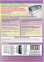 ПЛАКАТ №123 Мытье столовой и кухонной посуды  р-р 50*70 см на пластике