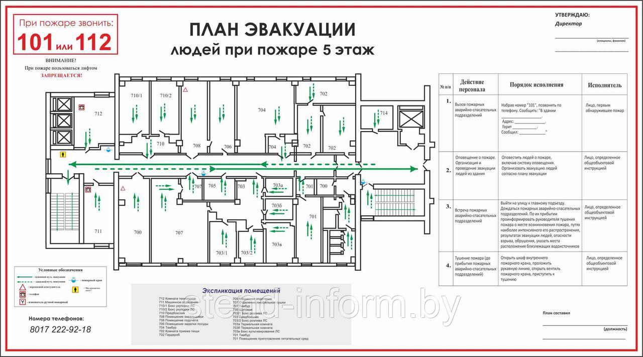 Разработка плана эвакуации, любой размер.