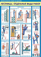 ПЛАКАТ ПО Охране труда № 82 Лестницы, отдельные виды работ р-р 50*70 см, ПВХ