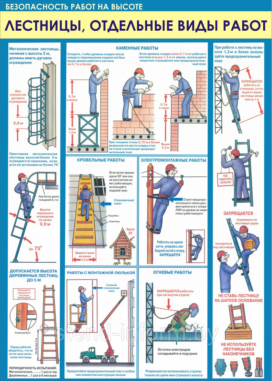 ПЛАКАТ ПО Охране труда № 82 Лестницы, отдельные виды работ р-р 40*57 см .