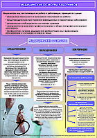 ПЛАКАТ №142 Медицинские осмотры работников р-р 50*70 см, на пластике