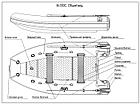 Надувная Надувная лодка Фрегат 350 С, фото 10
