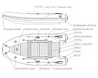 Надувная Надувная лодка Фрегат 430 С, фото 8