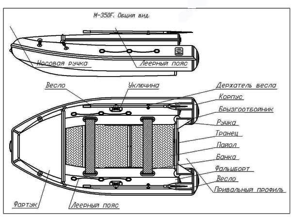 Надувная Надувная лодка Фрегат 350 F - фото 10 - id-p118624285