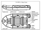 Надувная Надувная лодка Фрегат 330 PRO F, фото 8