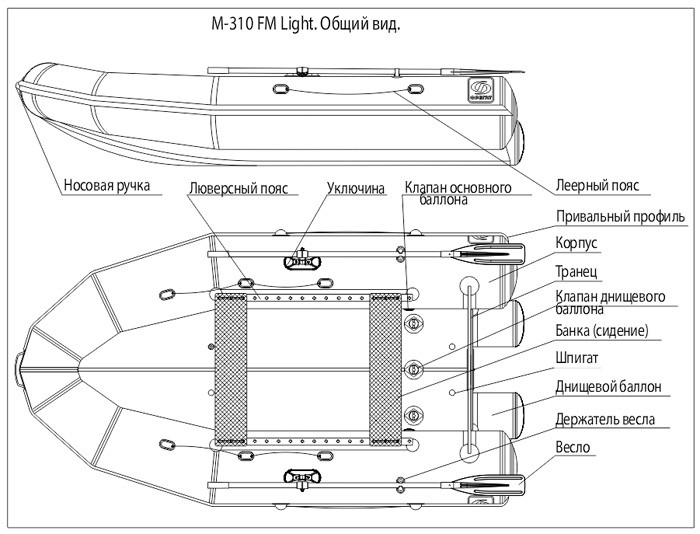 Надувная Надувная лодка Фрегат 310 Fm Light (ФМ Лайт) - фото 10 - id-p118642812