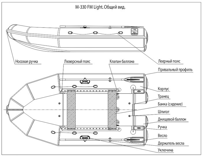 Надувная Надувная лодка Фрегат 330 Fm Light (ФМ Лайт) - фото 10 - id-p118652314