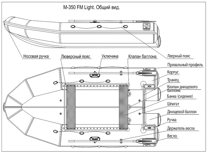 Надувная Надувная лодка Фрегат 350 Fm Light (ФМ Лайт) - фото 10 - id-p118658026