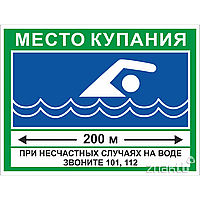 Знак Место купания