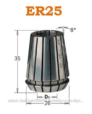 Высокоточные цанги ER25