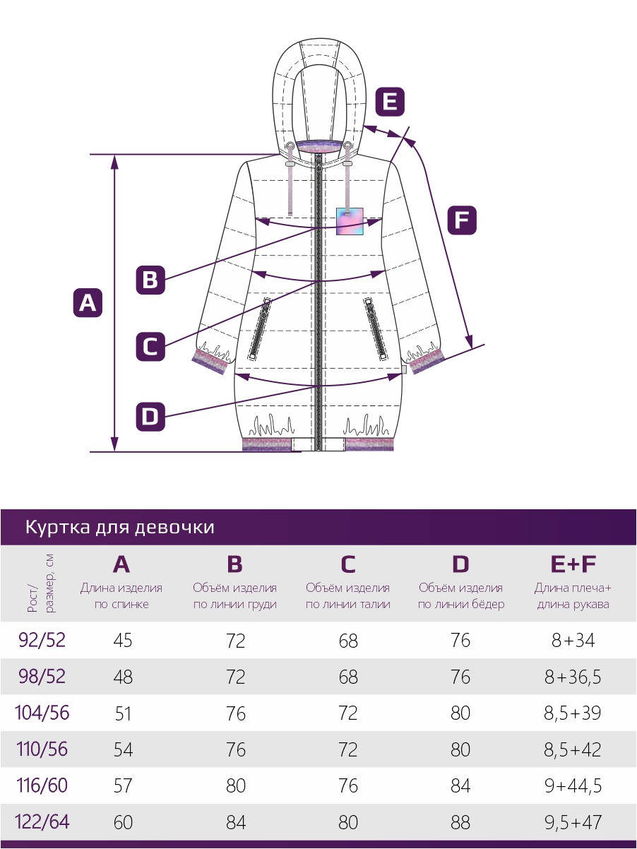 Куртка демисезонная для девочки фиолетовый блеск НИКАСТАЙЛ р.104-116 - фото 10 - id-p118697137