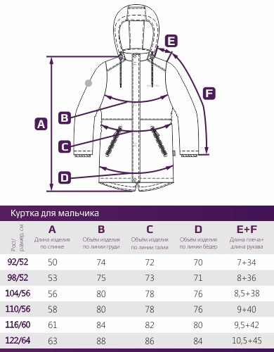 Куртка демисезонная для мальчика с дизайнерским принтом от НИКАСТАЙЛ р.128 - фото 10 - id-p118697860