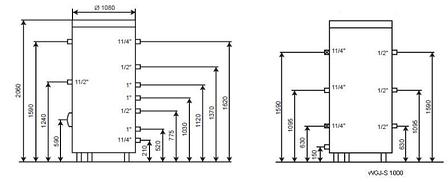 Бойлер косвенного нагрева Elektromet WGJ-S 1000 (змеевик 3,7 м2), фото 2