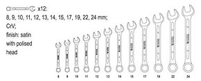 Ключи рожково-накидные 8-24мм [набор 12пр] "Yato" YT-0362, фото 2
