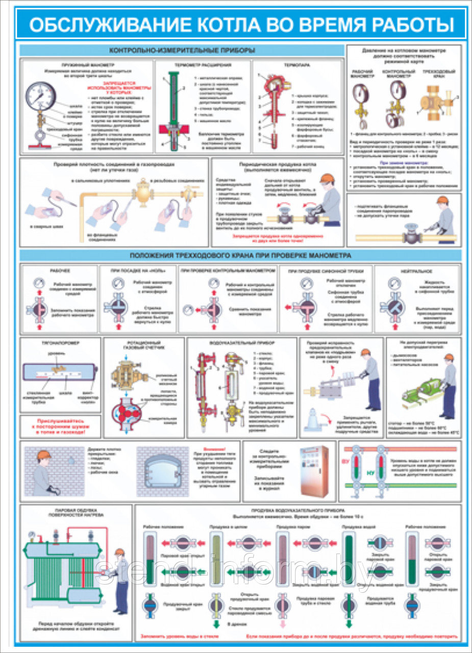 ПЛАКАТ ПО Охране труда №56 Обслуживание котла во время работы р-р 50*70 см на ПВХ - фото 1 - id-p118726729