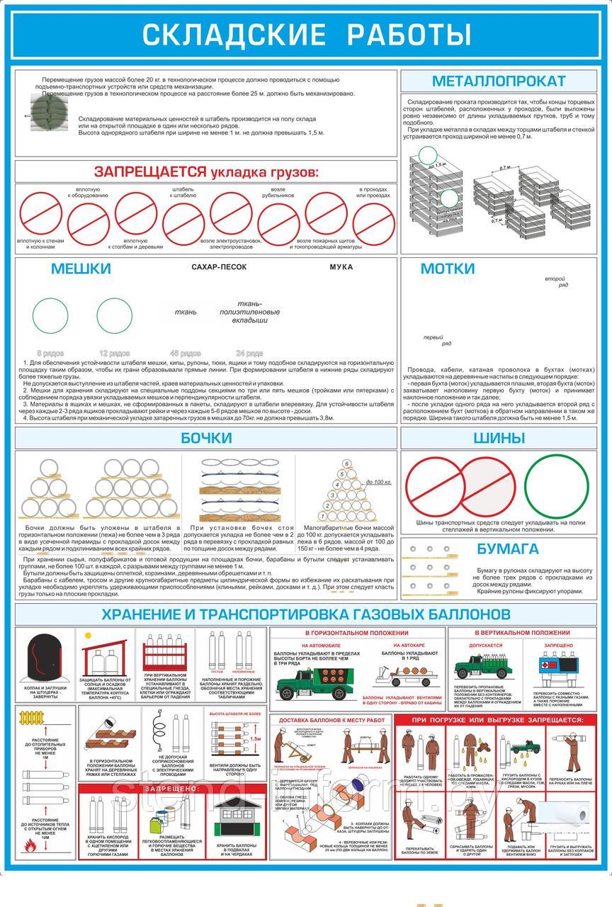 ПЛАКАТ ПО Охране труда №63 Складские работы р-р 50*70 см на ПВХ